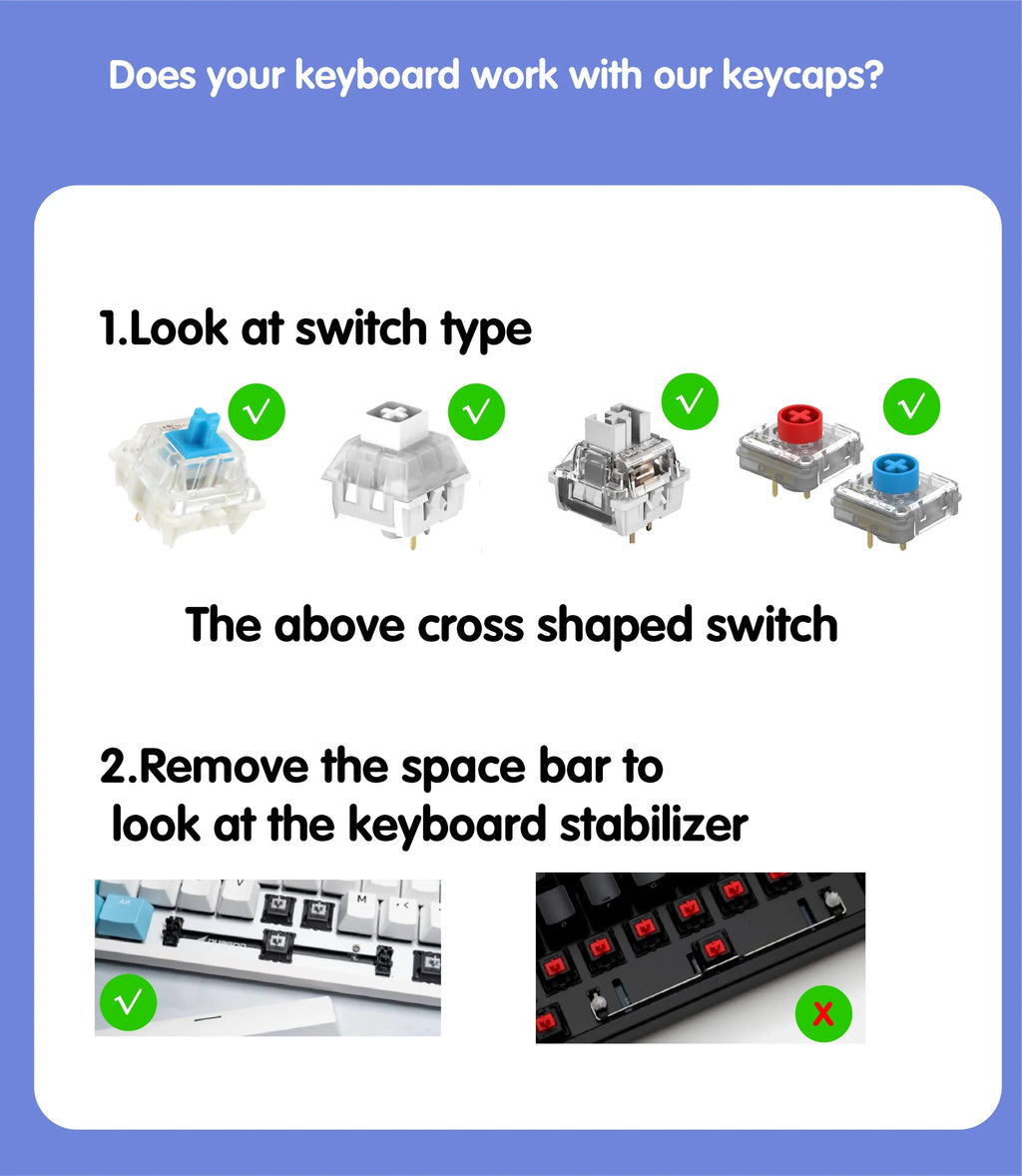 Sage New design Valorant keycaps  OEM Profile 14keys MINI SET PBT dye sub keycaps