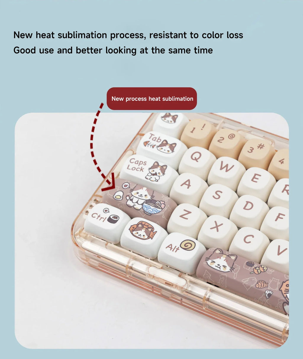 142 Keys MOA Profile Cartoon Theme Keycaps Thermal Five-side Dye-Sublimation Customized Key Caps Kit for Mechanical Keyboard