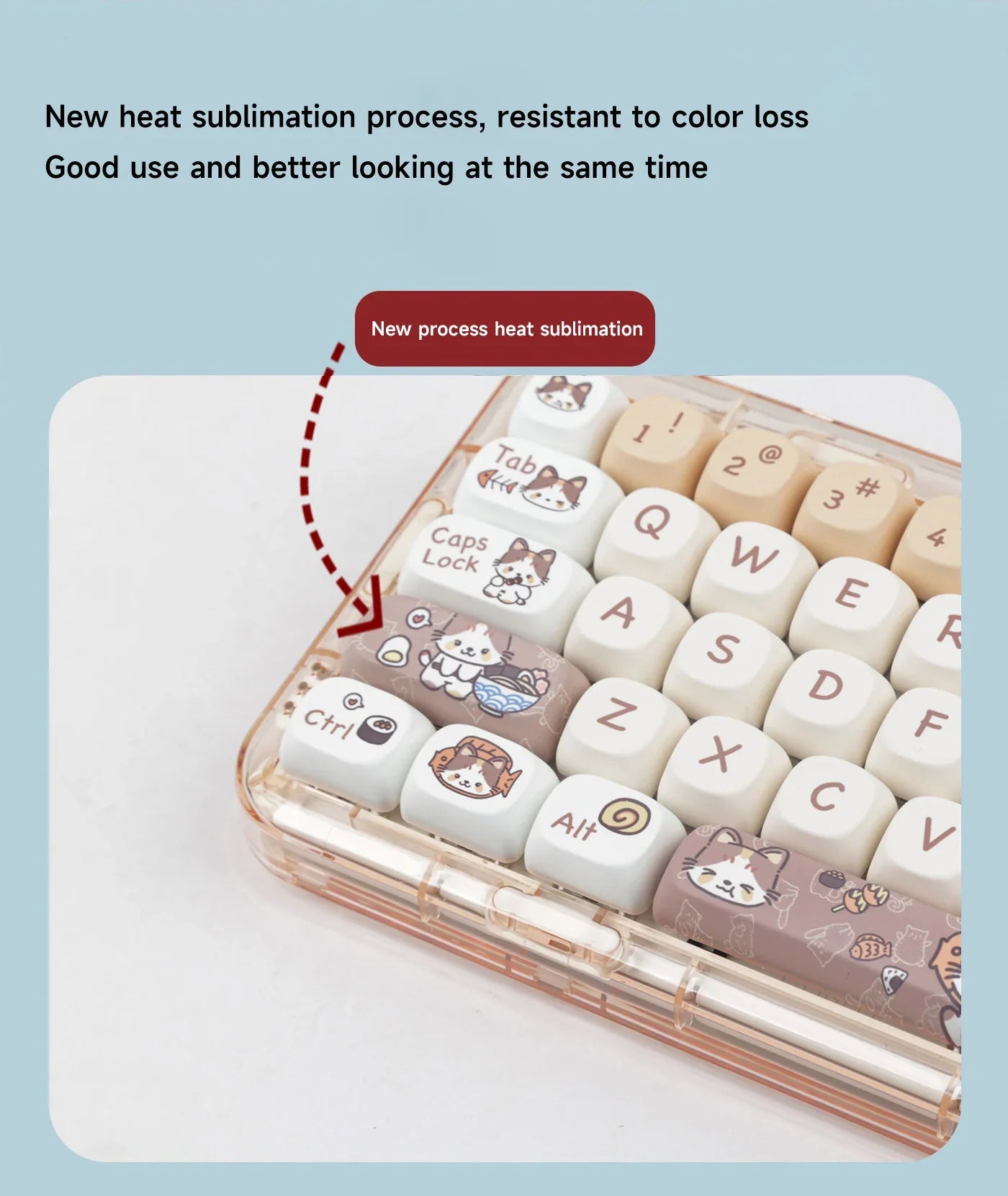 142 Keys MOA Profile Cartoon Theme Keycaps Thermal Five-side Dye-Sublimation Customized Key Caps Kit for Mechanical Keyboard