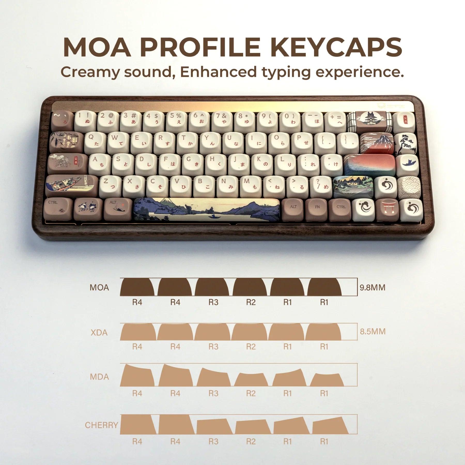 XVX MOA Keycaps Brown Japanese Painting Keycaps Dye-sub PBT Custom Keyboard Keycaps 75 Percent 140 Keys Illustration Key Cap