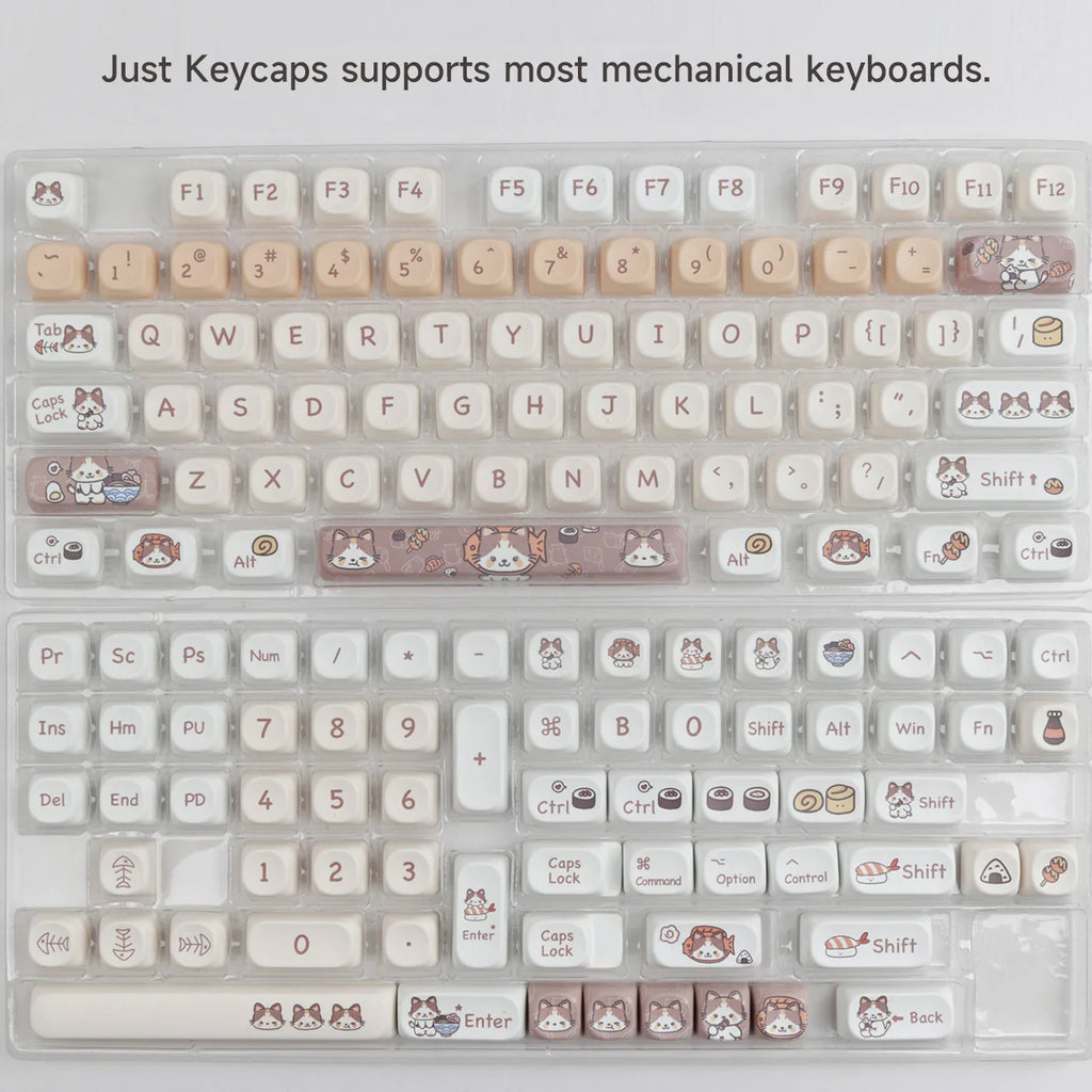 142 Keys MOA Profile Cartoon Theme Keycaps Thermal Five-side Dye-Sublimation Customized Key Caps Kit for Mechanical Keyboard