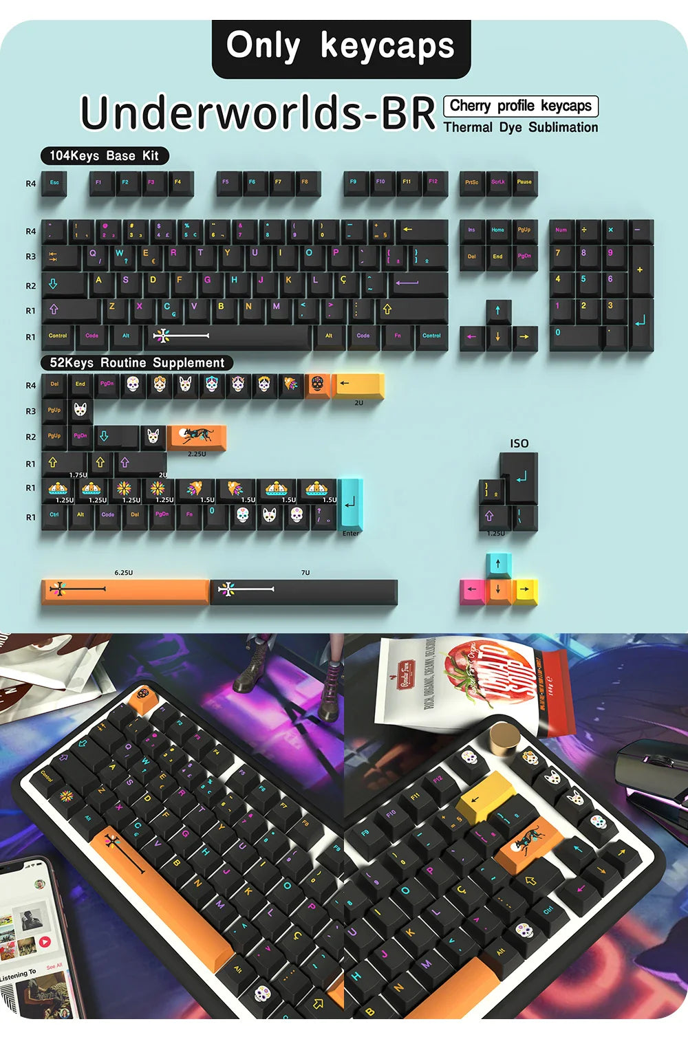 Underground World Keycaps Japanese/Korean/German/Spanish/French Keycap ISO layout Cherry Profile For GMK Mechanical Keyboard