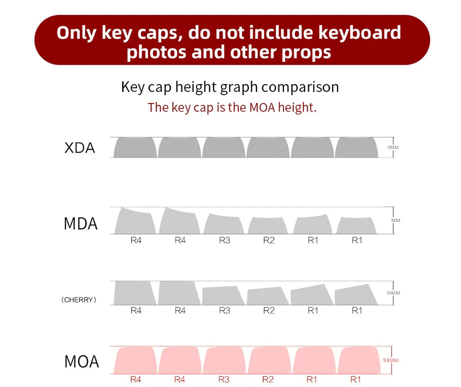 95Keys MOA Profile Keycaps Cartoon Dog Cat Theme PBT Key Caps for GMK67 GMK87 61/64/68/84/75/87 Keys Gaming Mechanical Keyboard