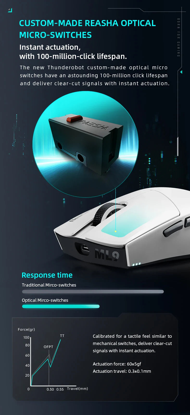 Thunderobot ML903 Mini NearLink Gaming Mouse Tri-Mode Bluetooth Wireless Mouse 30000 DPI Charging Base For Pc Gamer Kit Laptop