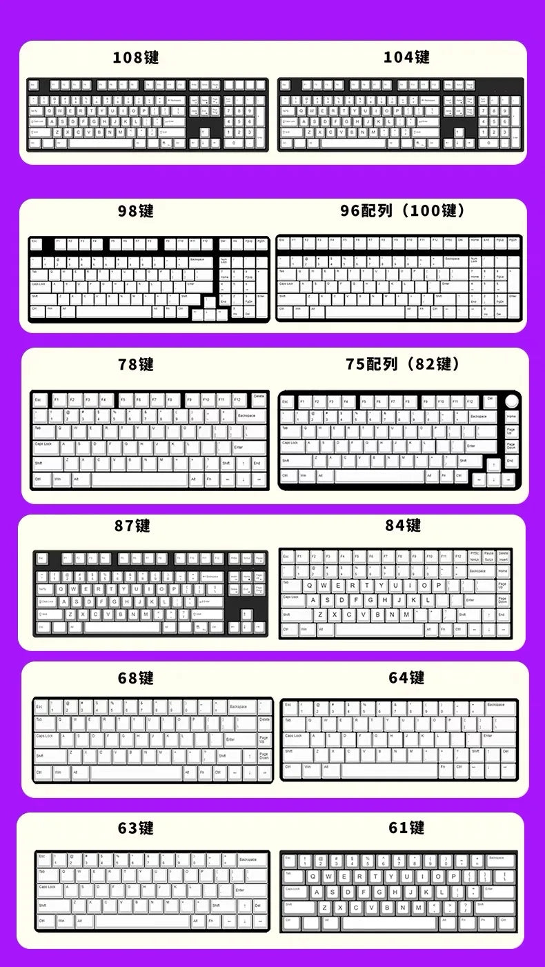 Hunter x Hunter Keycaps Anime Chreey Keycaps 142 Keys Gift Cute DYE Sublimation Mechanical Keyboard 2.25 U 2.75U for Alice