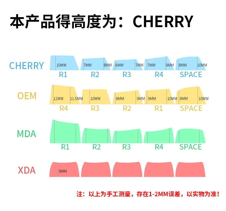 Cartoon Anime Genshin Impact xiao keycap Mechanical keyboard replacement key PBT thermal sublimation original factory height