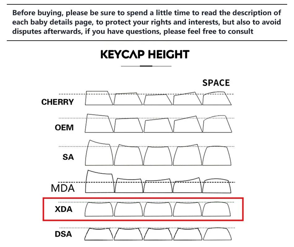 Candy Colorful 124 Keycaps XDA PBT Cartoon Keyboard Dye Sublimation for DIY Custom Mechanical Gaming Wear-Resistant Keycaps Kit