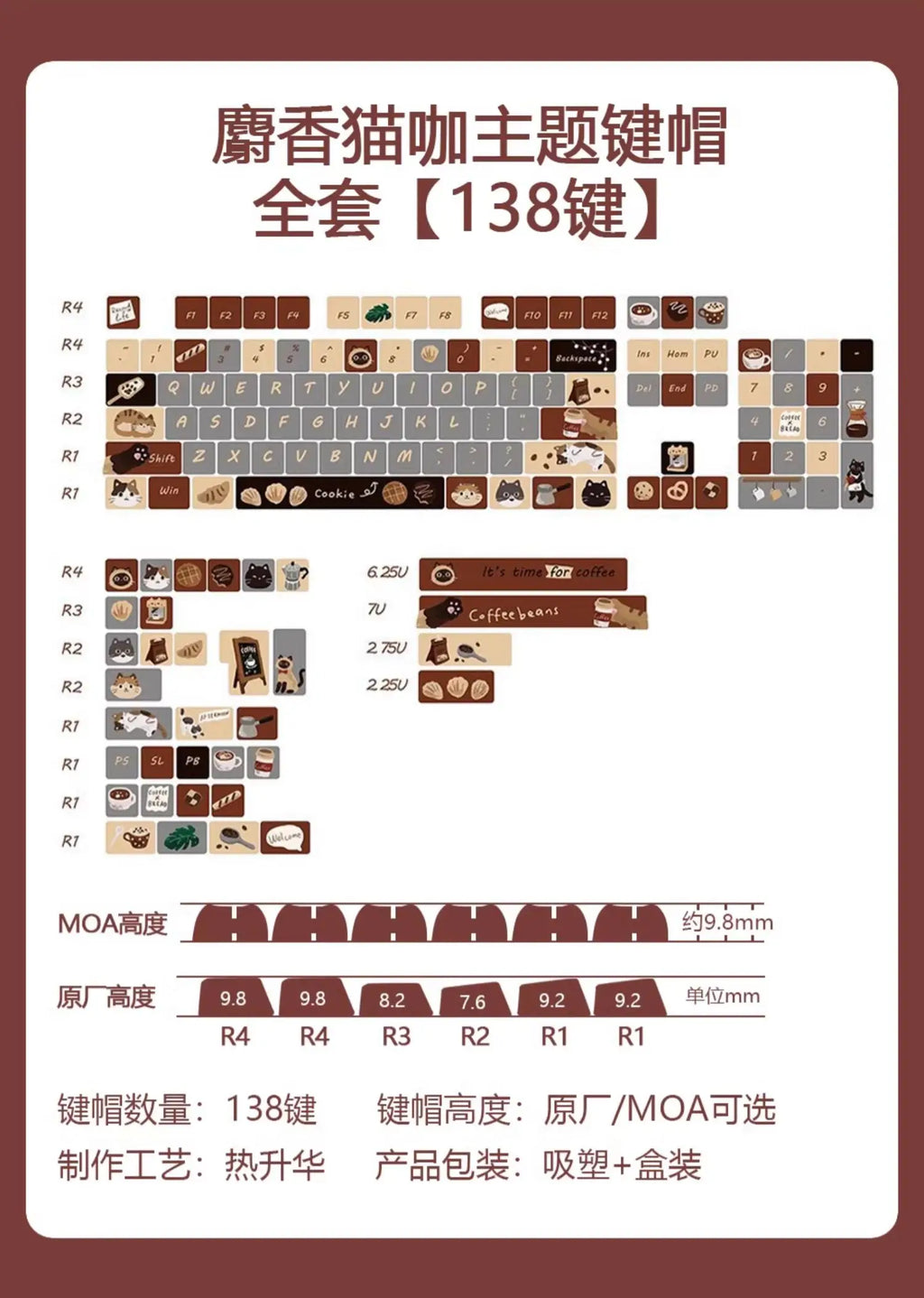 Cute Musk Cat Cafe Theme Keycaps Set PBT Cherry Profile MOA Custom Original Handmade Keycaps for Mechanical Keyboard Accessories