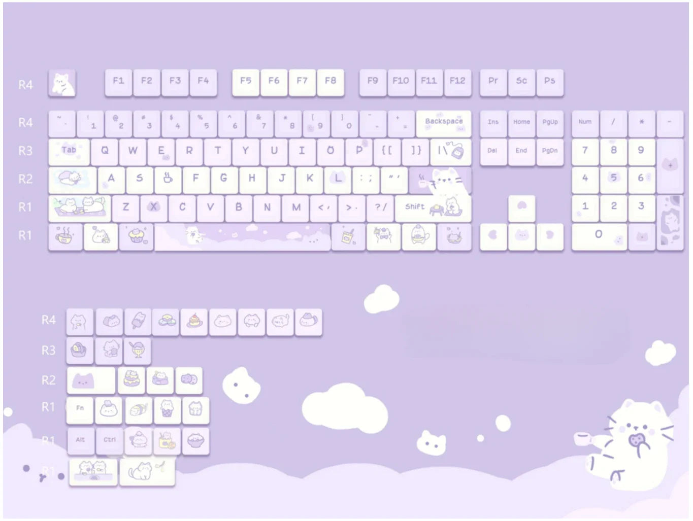 Cat Afternoon Tea Theme Purple Keycap 132 Keys MOA Height PBT Five-sided Sublimation Cute Keycaps for Mechanical Keyboard