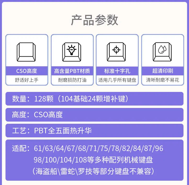 Cat Candy Planet Keycap Pbt Material SOA Height Full Five-Sided Sublimation Process Round And Cute Diy Purple Rainbow Keycaps