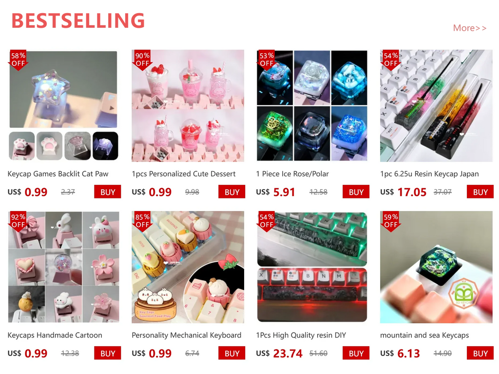 4pcs/set Lovely Cat Claw Key Cap Personality Cat Paw Keycaps for Mechanical Keyboard R4 Arrow Keys Pink Cute DIY Keycaps