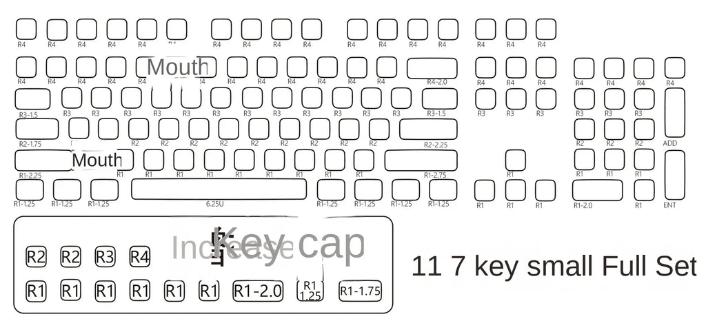 PIIFOX Shanshui Transparent Keycaps XDA Profile PBT Double Thermal Sublimation 117 Keys  Design Color-block Parts Customized DIY